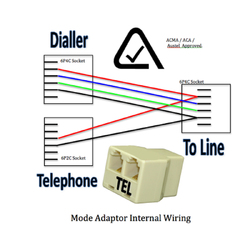 Amdex MODE Adaptor RJ12